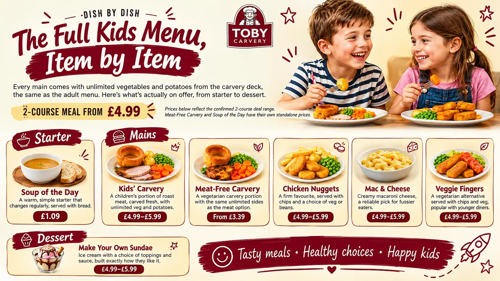 The full Toby Carvery kids menu: soup, kids' carvery, nuggets, mac and cheese, veggie fingers and sundae