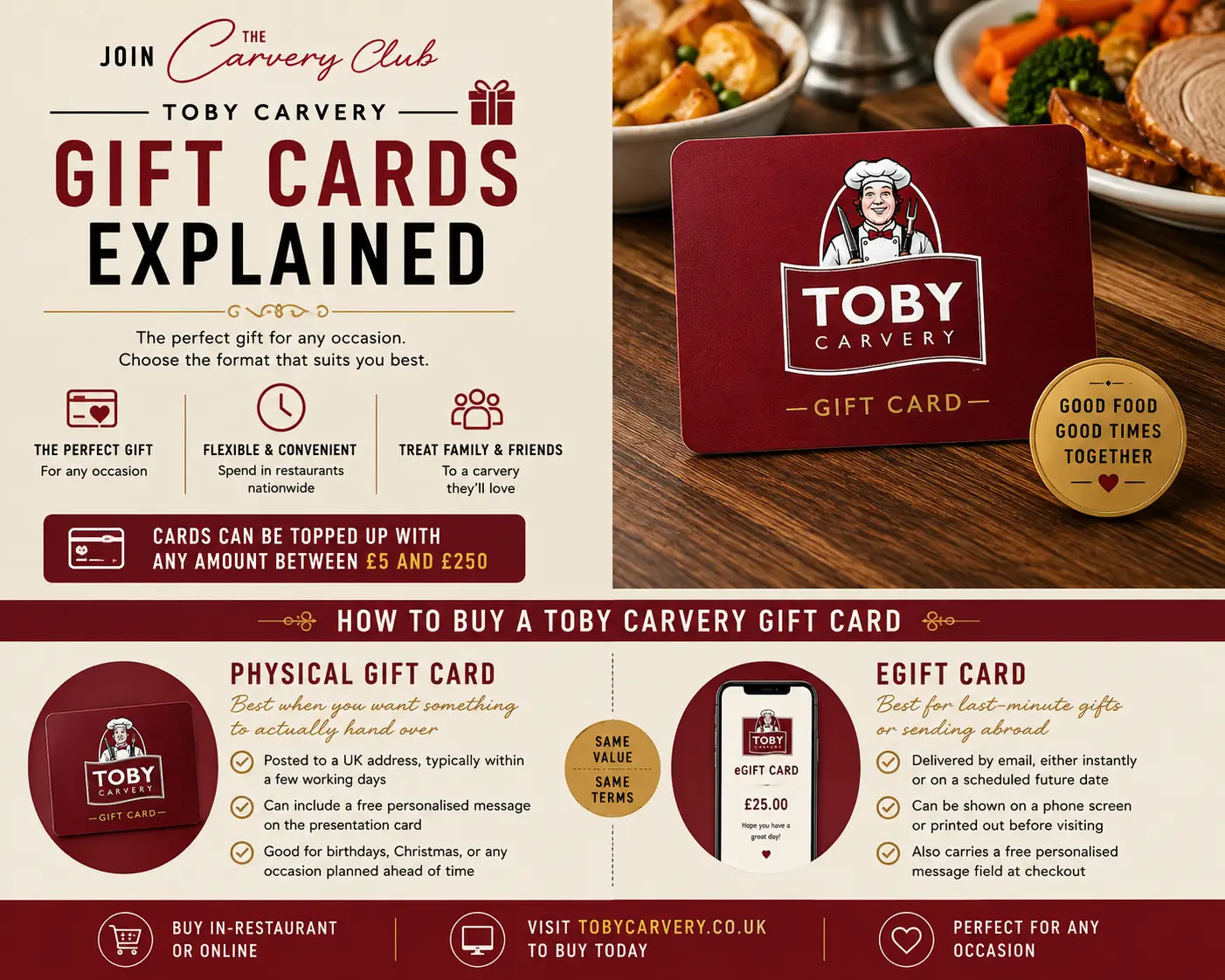 How to buy a Toby Carvery gift card, physical or eGift