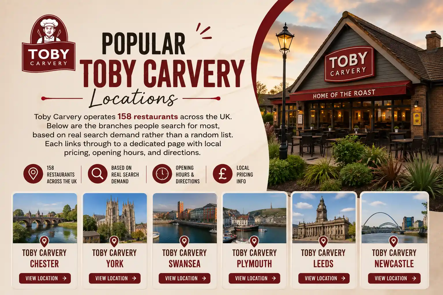 Toby Carvery restaurants across the UK