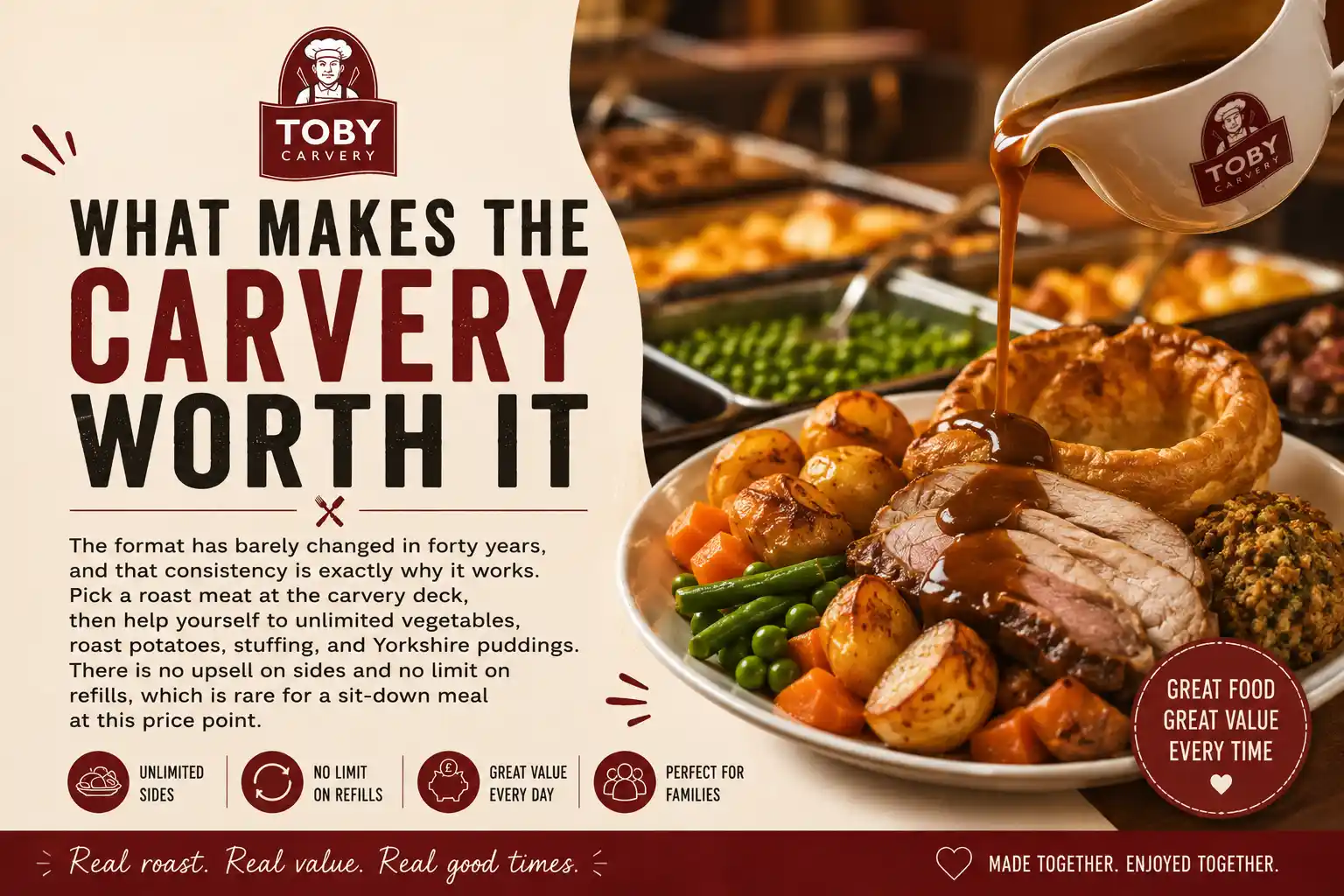 Unlimited vegetables, roast potatoes and Yorkshire puddings at the Toby Carvery deck