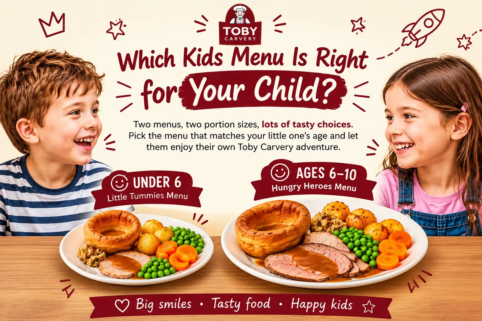 Toby Carvery kids menu age bands: Big Kid menu for under-12s and Little Tummies for under-6s