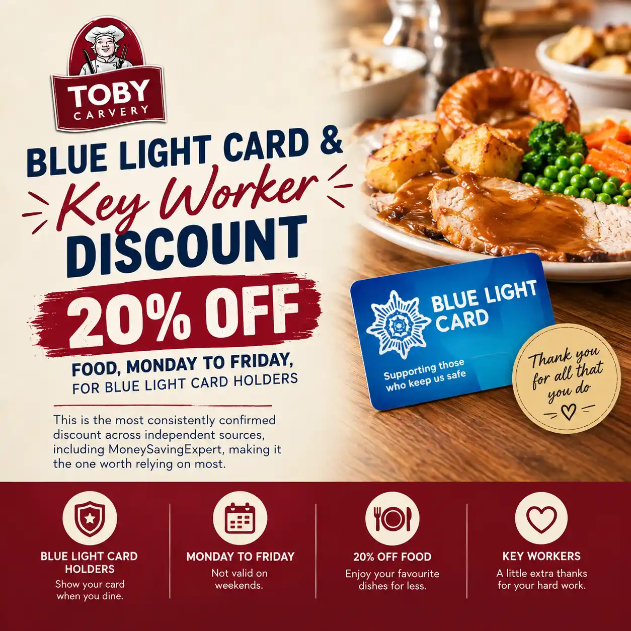 Toby Carvery Blue Light Card discount for NHS, emergency services and armed forces