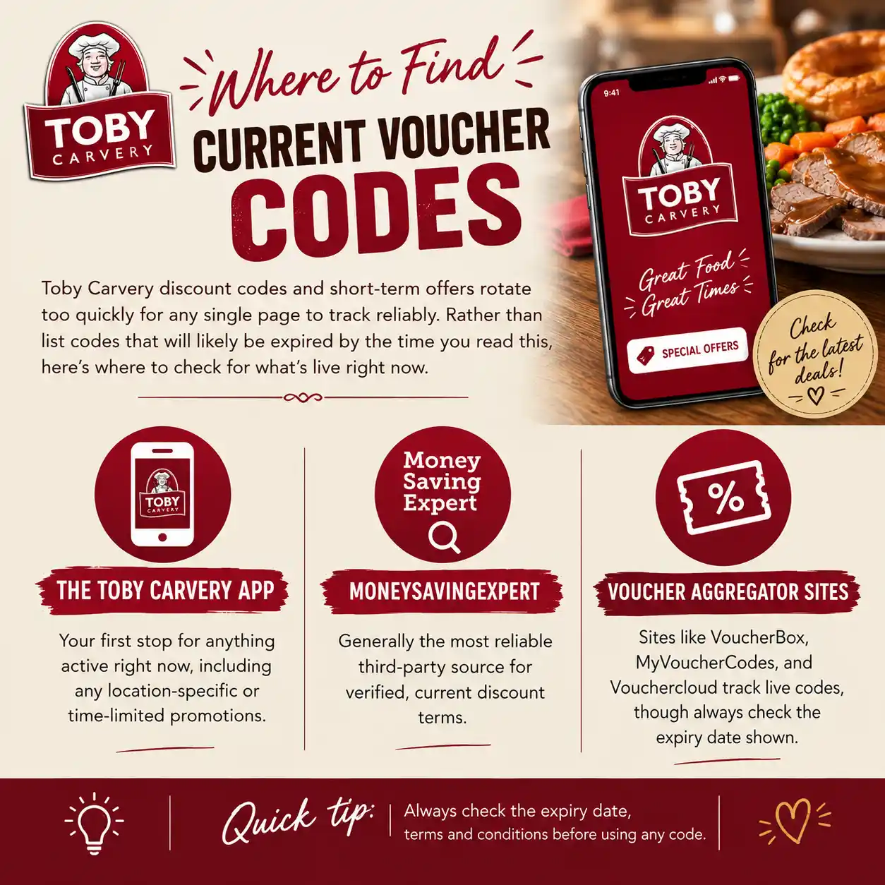 The Toby Carvery app showing discounts and offers