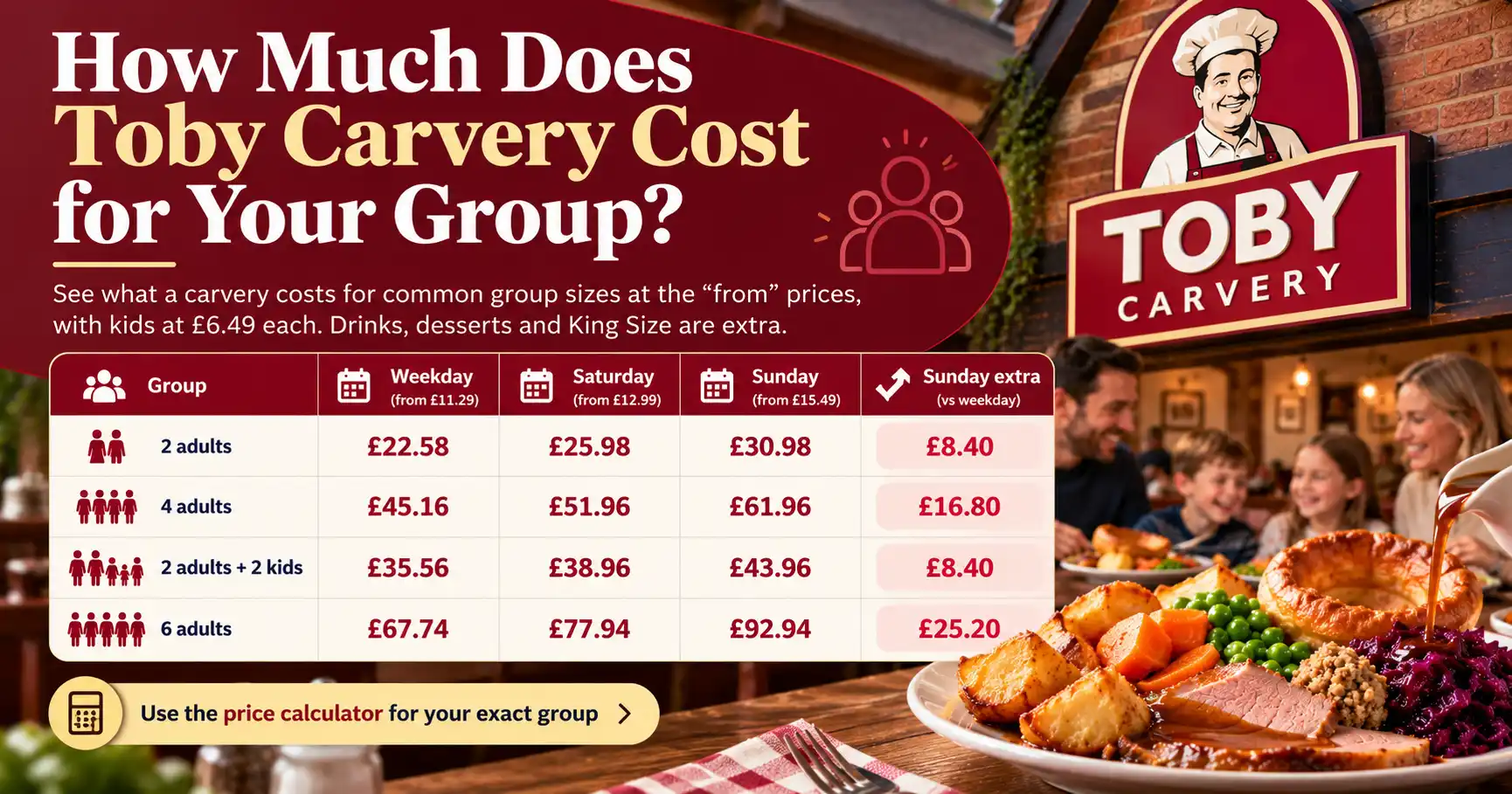 How-Much-Does-Toby-Carvery-Cost
