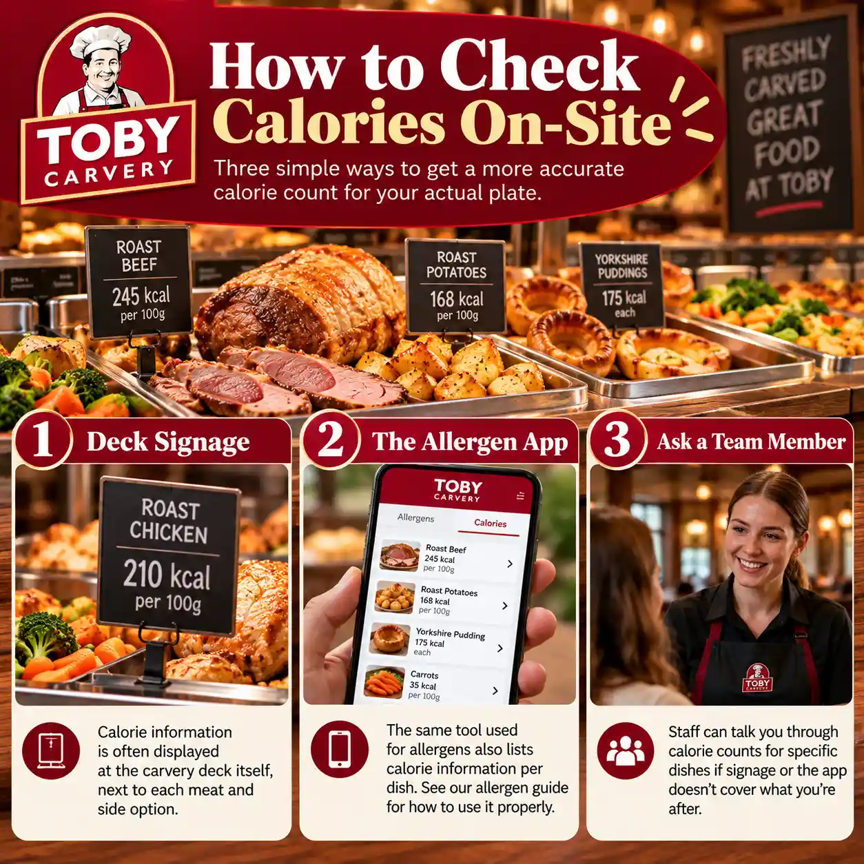 How to check calories at Toby Carvery