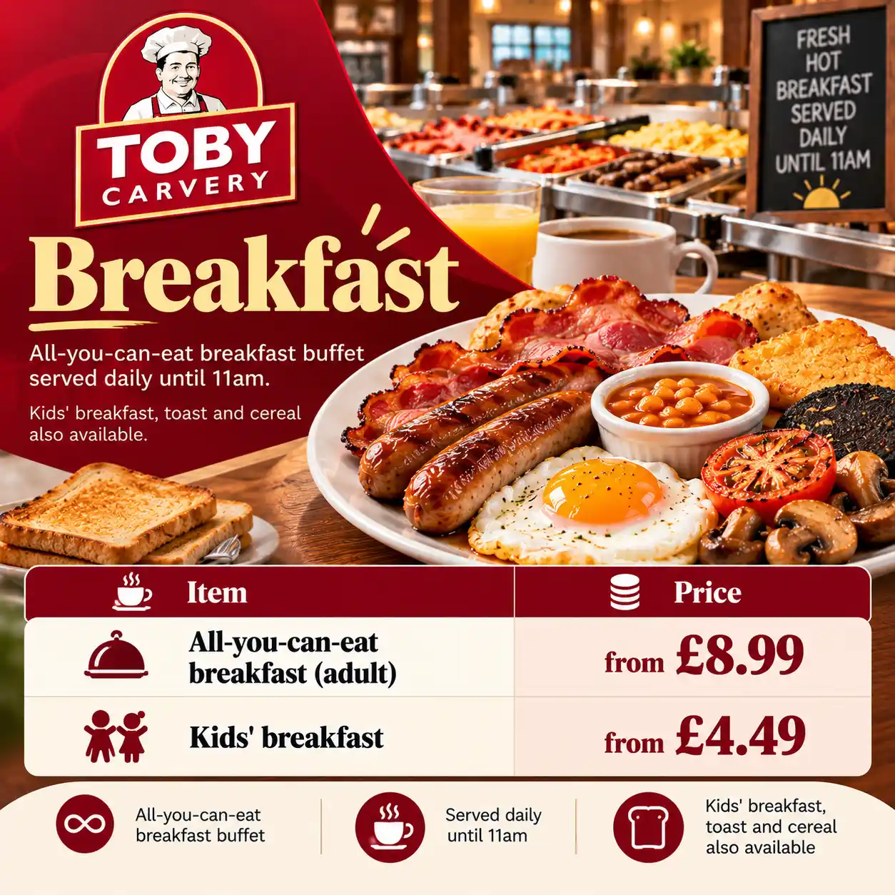 Toby Carvery breakfast