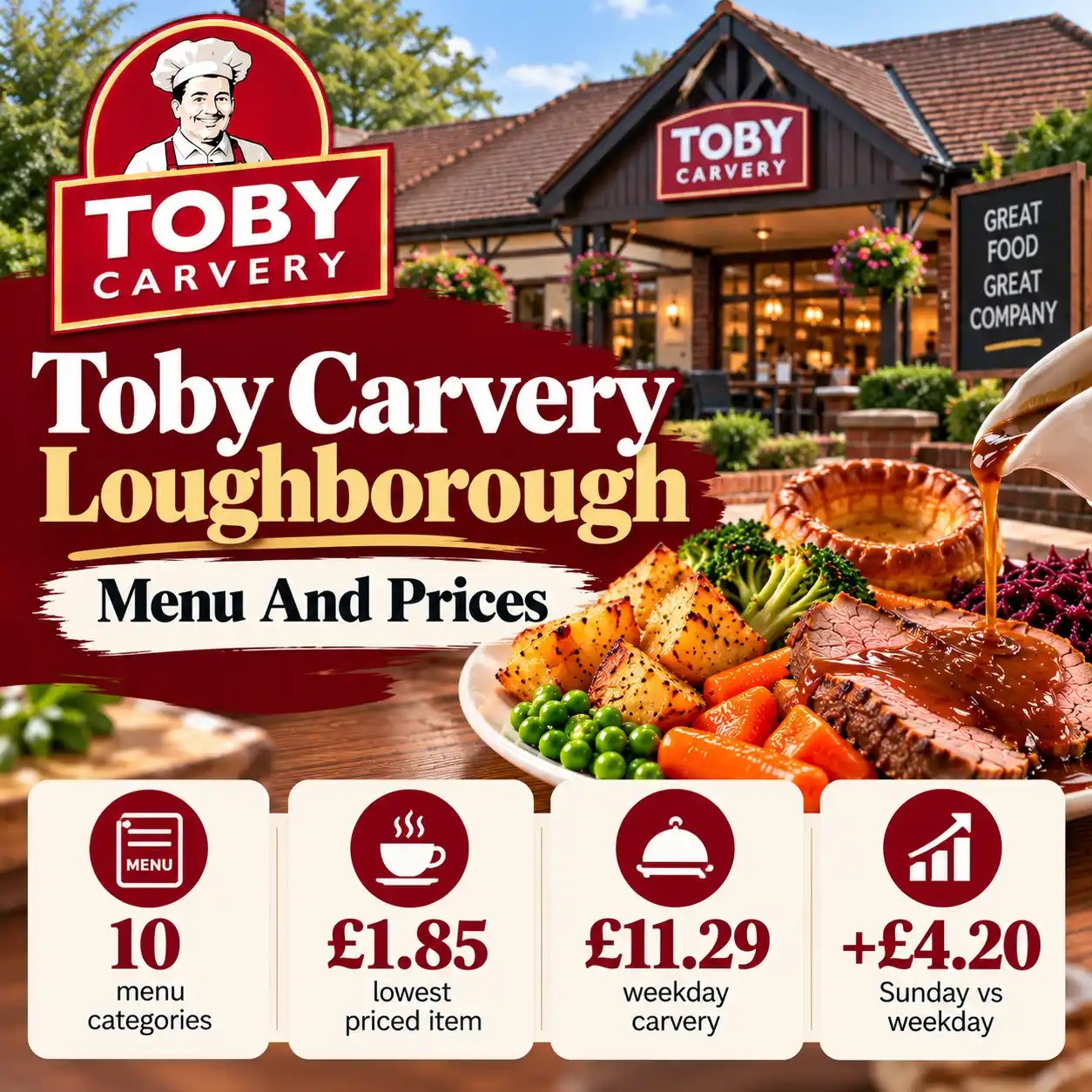 Toby Carvery Loughborough menu guide