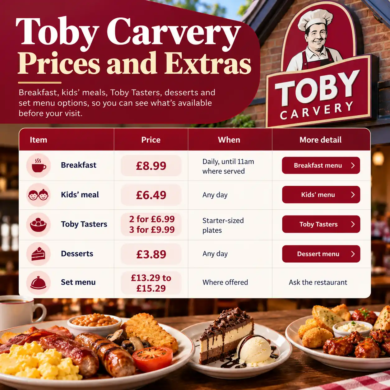Toby Carvery prices and extras: King Size, extra course, sides and drinks