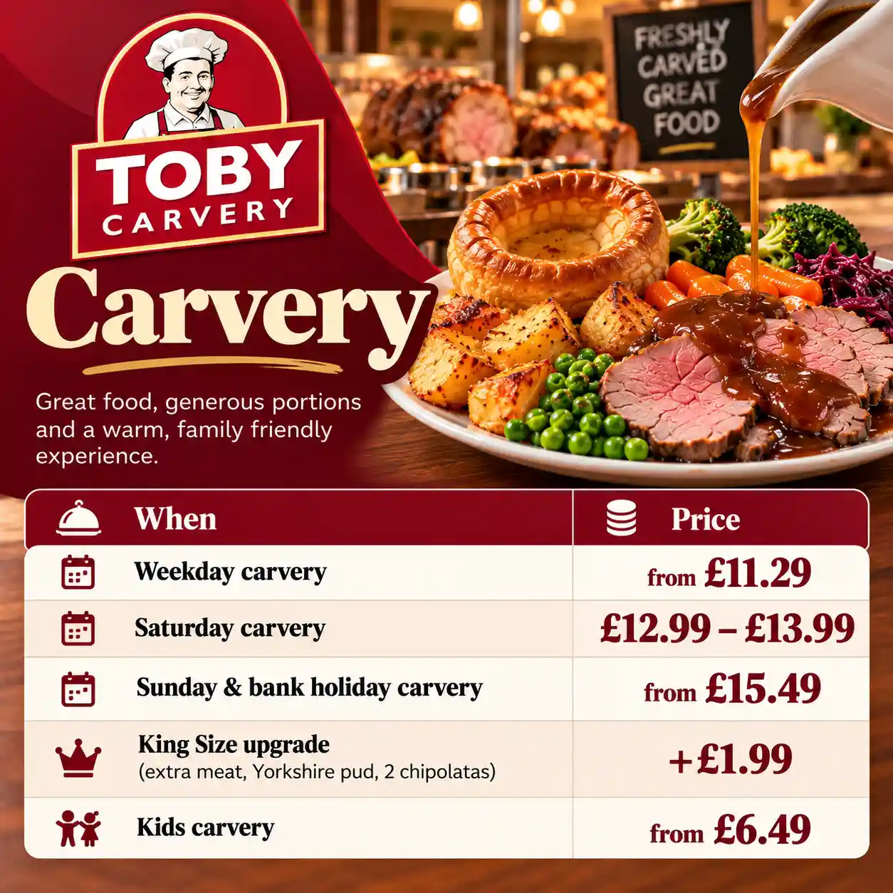 Warm roast carvery plate at Toby Carvery